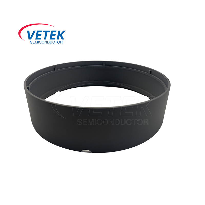 CVD sic coated nederdel