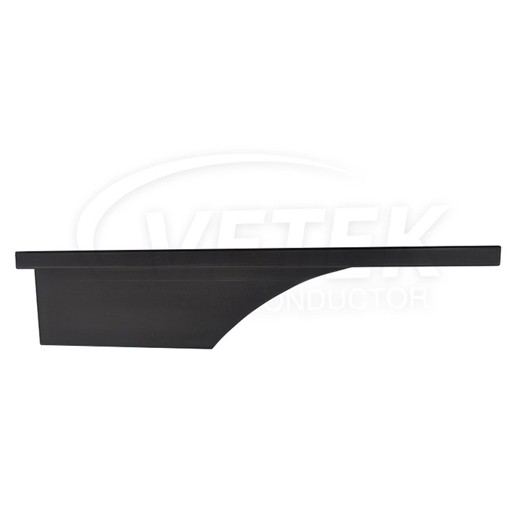 CVD SIC Coating Protector