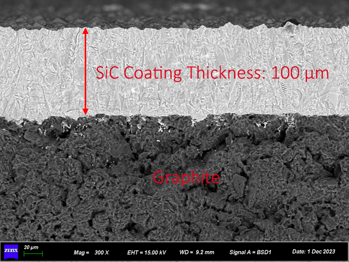 01-02 VETEK | Sådan vælger du SiC Coating, TaC Coating eller Solid SiC efter procesbetingelser