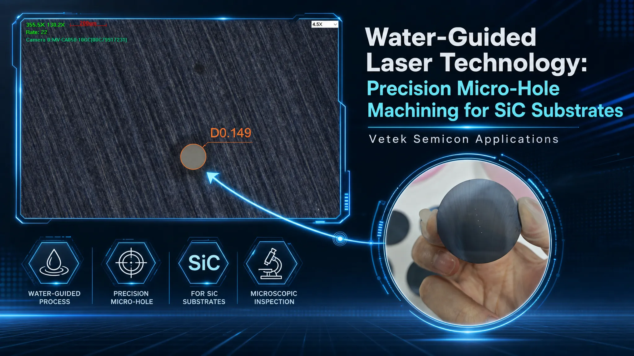 Vandstyret laserteknologi: Præcisionsbearbejdning med mikrohul til SiC-substrater